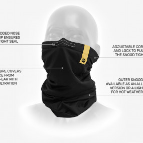 R-Shield Protective Face Covering Snood