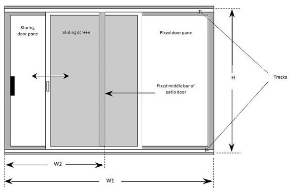 Measure Patio Single Sliding Screen, How To Measure For Sliding Patio Door
